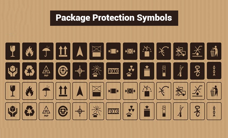 1st category symbols used for package protection