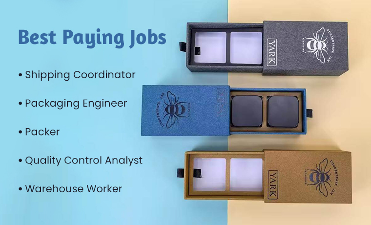 best paying jobs in containers packaging in usa