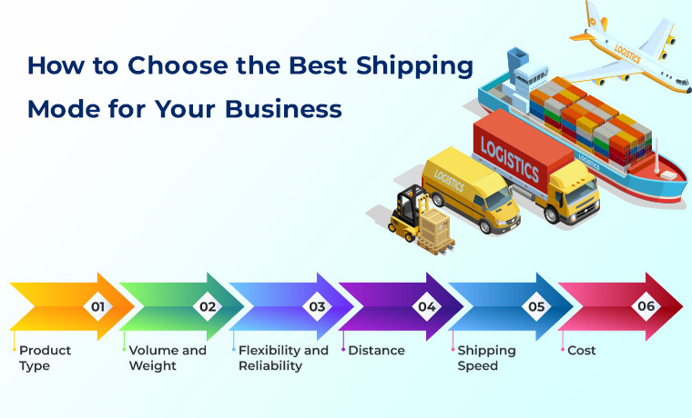 best shipping mode for your business