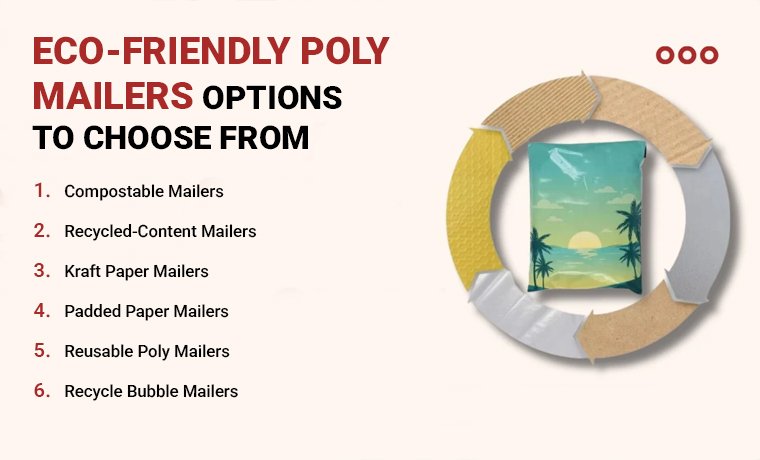 eco friendly poly mailers