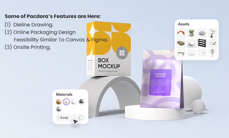 features of pacdora