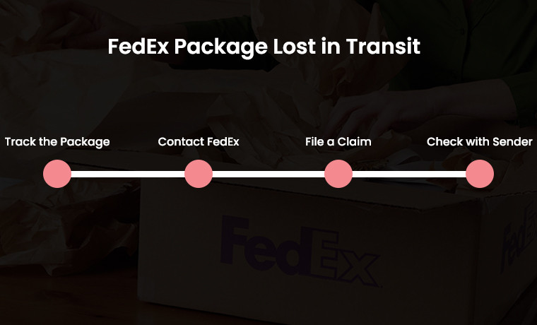 fedEx package lost in transit