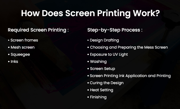 how does screen printing work