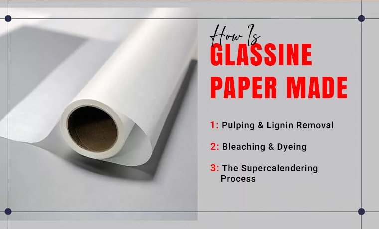 how is glassine paper
