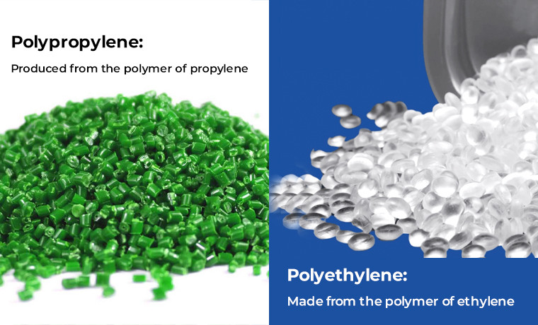 polyethylene and polypropylene what exactly they are
