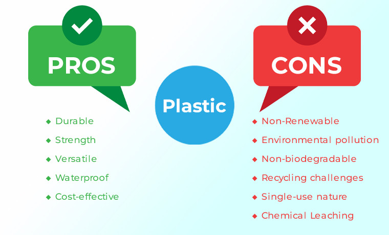 pros and cons of plastic