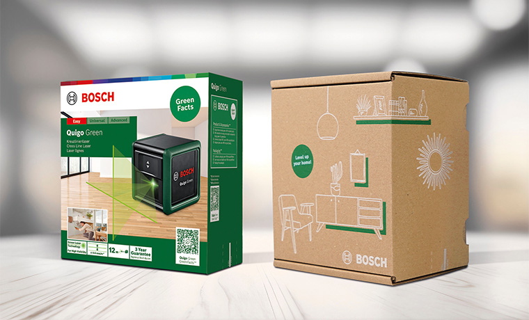 Retail Packaging VS SIOC Packaging