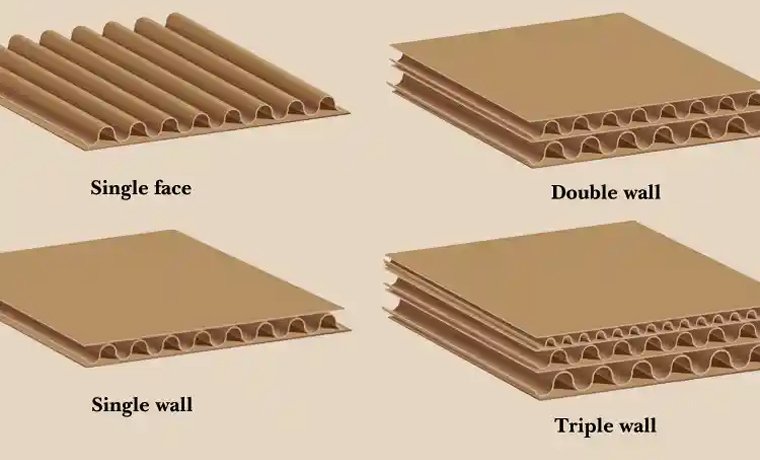 single wall double wall