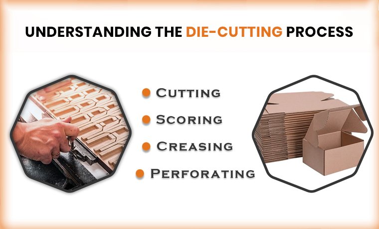 understanding the die cutting